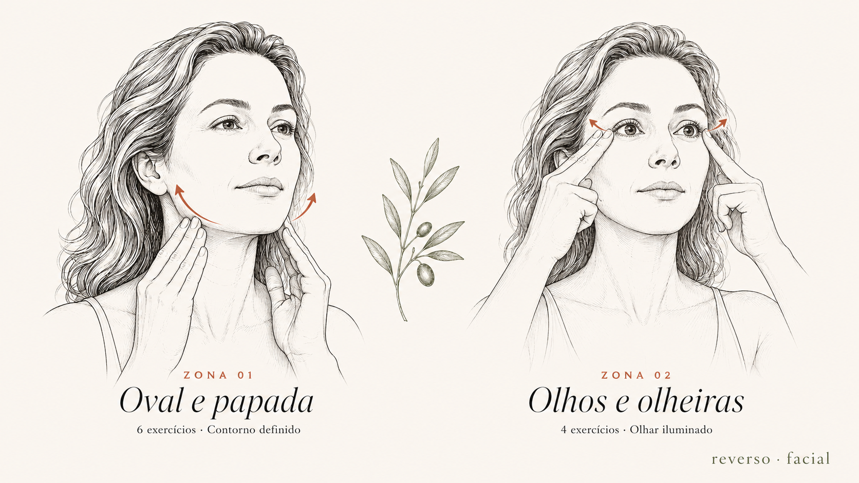 Exercícios de Modelagem Facial Brasileira, zonas oval e olhos